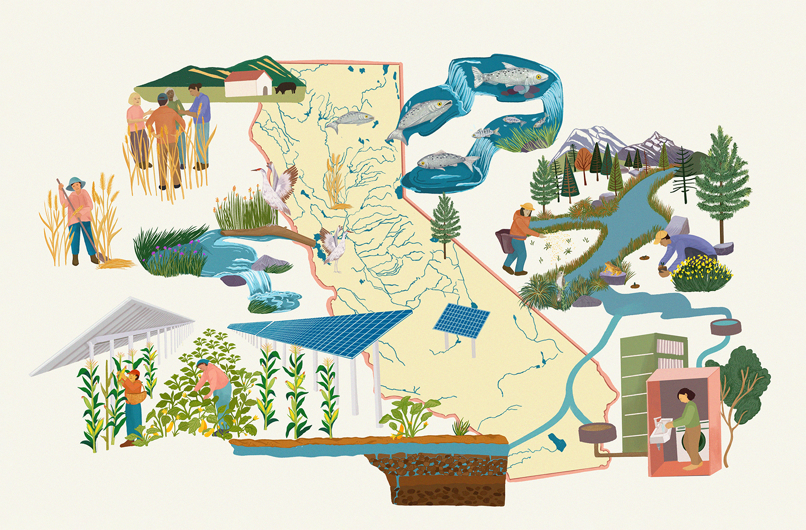 Achieving Water Justice illustration